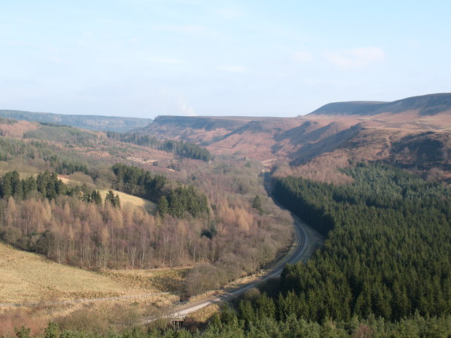 Newtondale — Source image