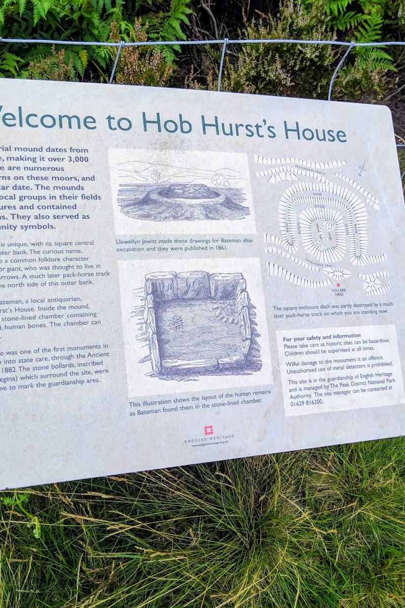 Hob Hurst's House